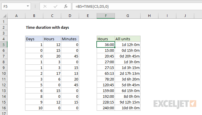 How To Change Time Duration To Decimal In Excel